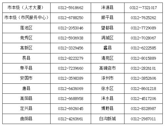 阜阳最新医保卡有到期时间吗方法分析(最方便真实的阜阳医保卡有到期时间吗现在方法)